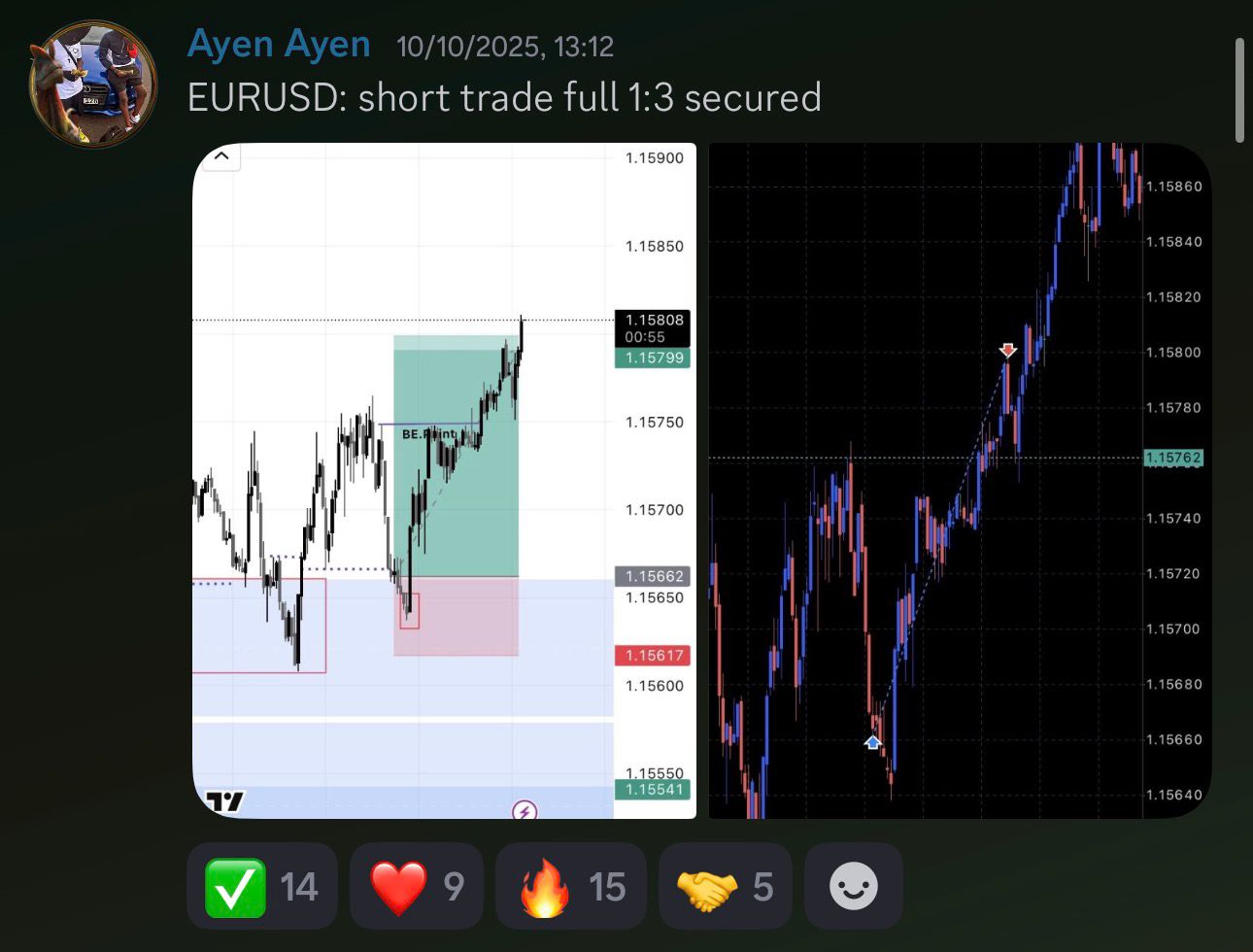 Student trade